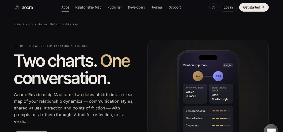 Relationship Map — web app screenshot